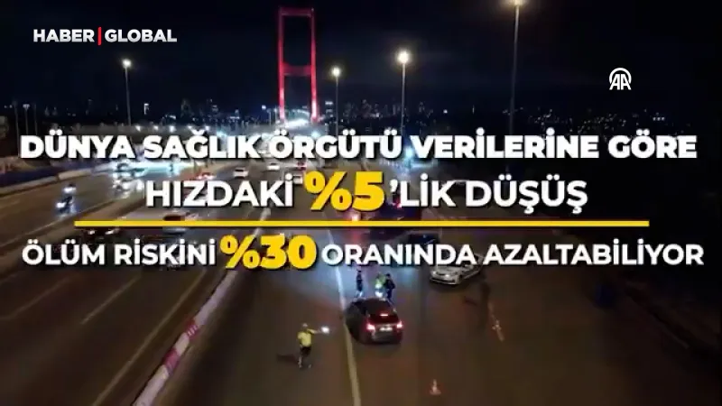Bakan Yerlikaya'dan Aşırı Hız Uyarısı: Bu Video Hayatınızı Kurtarabilir!