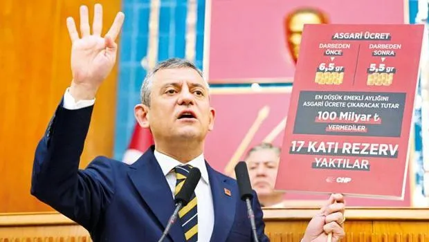 Özgür Özel'den Kurultay Soruşturmasına Şok Yanıt! Ne Saklıyor?