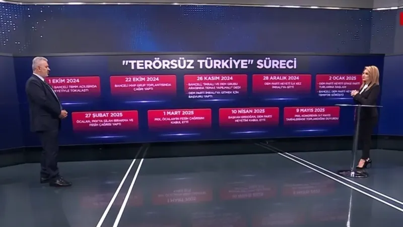 PKK Feshedildi Mi? TBMM Amiri A Haber'de Bomba Detayları Açıkladı!
